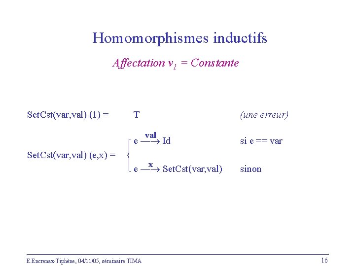 Homomorphismes inductifs Affectation v 1 = Constante Set. Cst(var, val) (1) = T (une