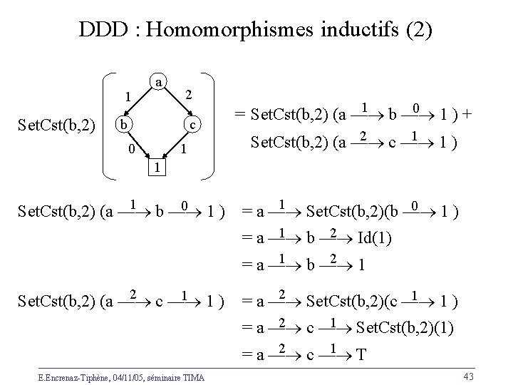 DDD : Homomorphismes inductifs (2) 1 Set. Cst(b, 2) a 2 b c 0 DDD : Homomorphismes inductifs (2) 1 Set. Cst(b, 2) a 2 b c 0