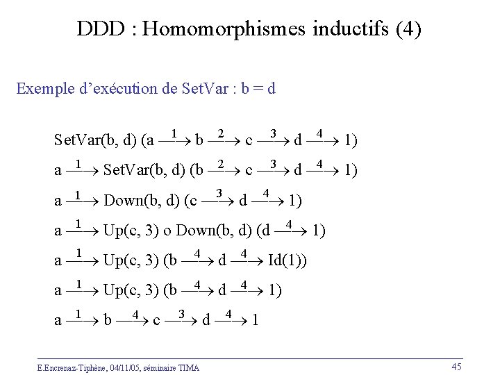 DDD : Homomorphismes inductifs (4) Exemple d’exécution de Set. Var : b = d