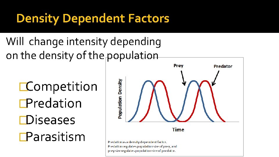 Density Dependent Factors Will change intensity depending on the density of the population �Competition