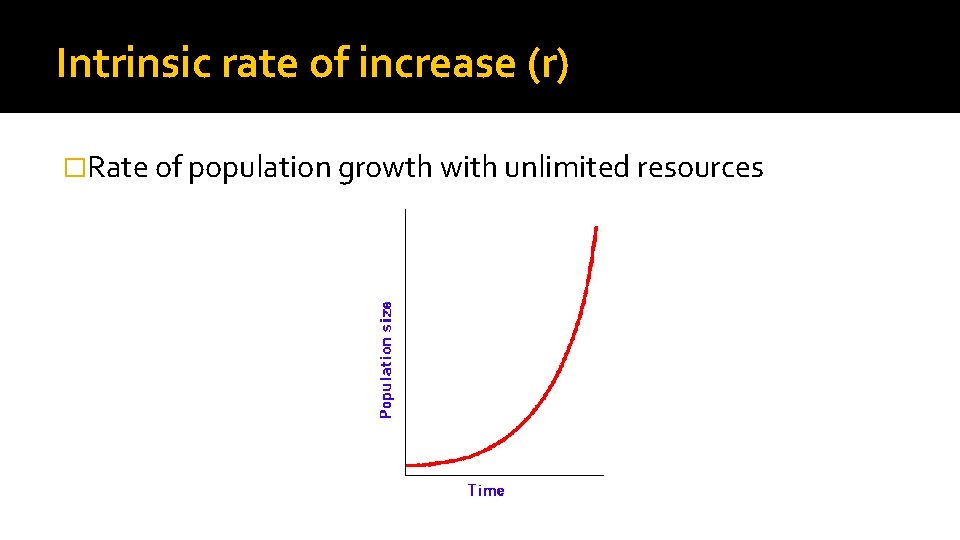 Intrinsic rate of increase (r) �Rate of population growth with unlimited resources 