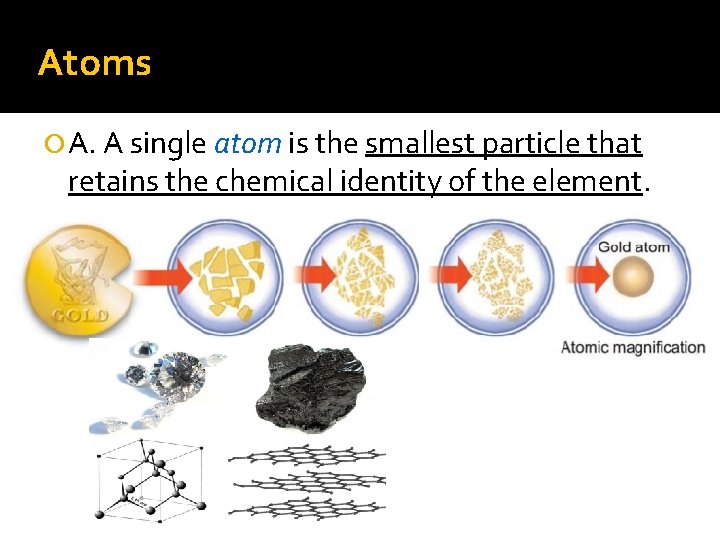 Atoms A. A single atom is the smallest particle that retains the chemical identity