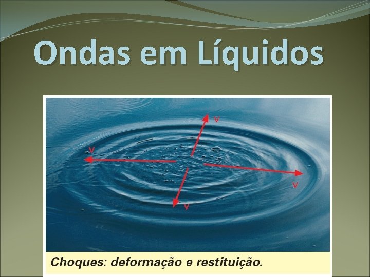 Ondas em Líquidos 