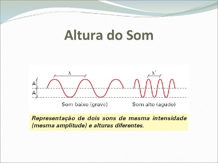 Altura do Som 