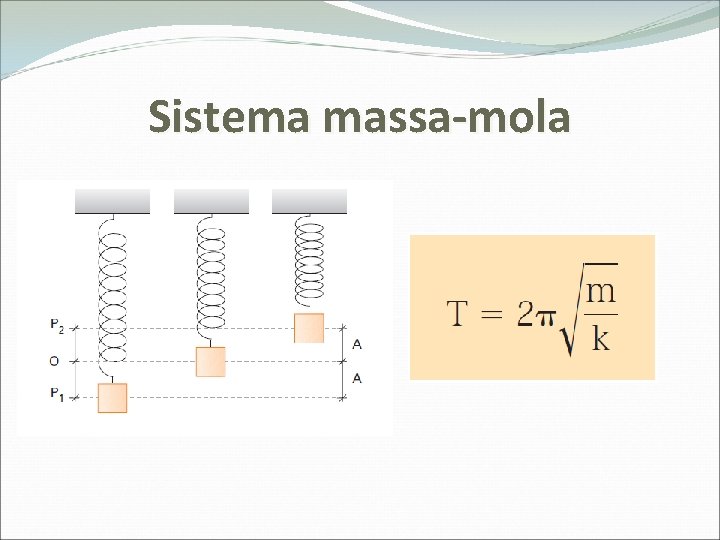 Sistema massa-mola 
