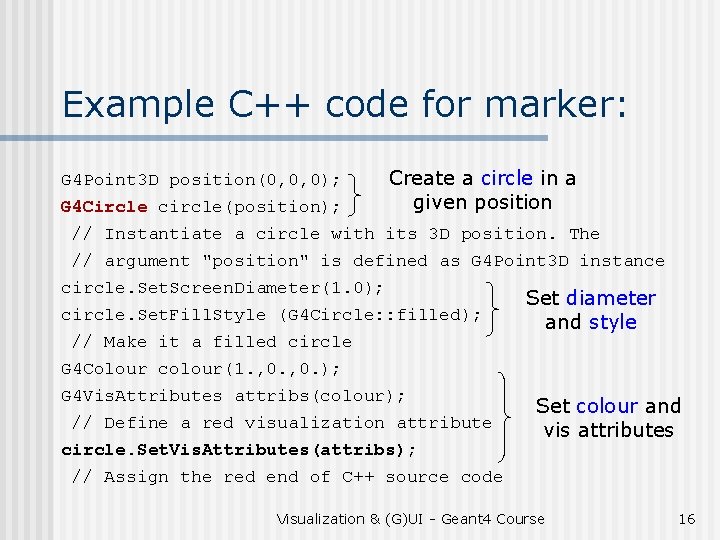 Example C++ code for marker: G 4 Point 3 D position(0, 0, 0); Create