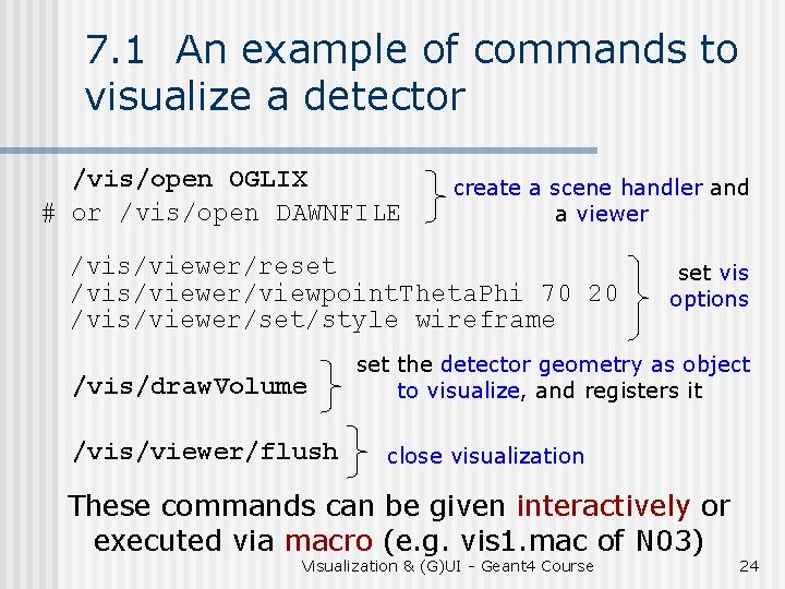 7. 1 An example of commands to visualize a detector /vis/open OGLIX # or
