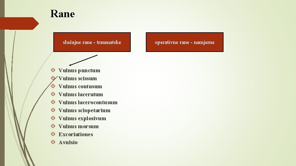 Rane slučajne rane - traumatske Vulnus punctum Vulnus scissum Vulnus contusum Vulnus laceratum Vulnus Rane slučajne rane - traumatske Vulnus punctum Vulnus scissum Vulnus contusum Vulnus laceratum Vulnus