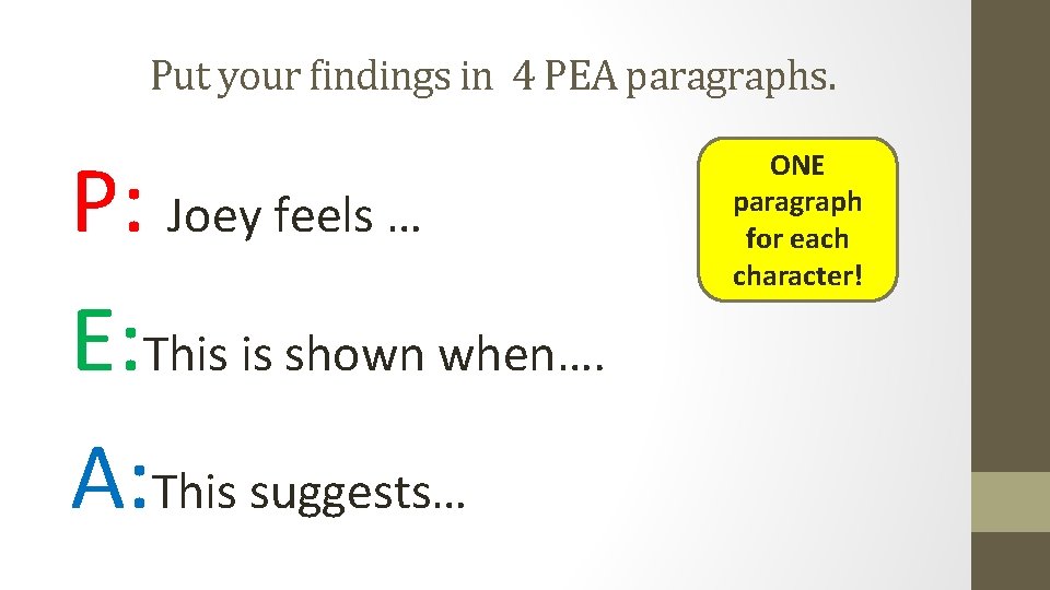 Put your findings in 4 PEA paragraphs. P: Joey feels … E: This is