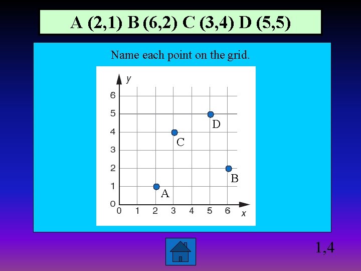 A (2, 1) B (6, 2) C (3, 4) D (5, 5) Name each