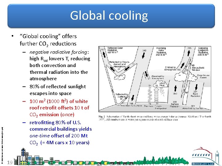 Global cooling © 2010 Ronnen Levinson (RMLevinson@LBL. gov) • “Global cooling” offers further CO