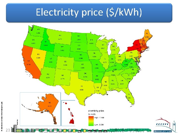 © 2010 Ronnen Levinson (RMLevinson@LBL. gov) Electricity price ($/k. Wh) 23 