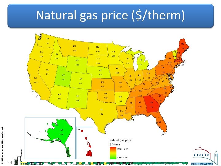 © 2010 Ronnen Levinson (RMLevinson@LBL. gov) Natural gas price ($/therm) 24 