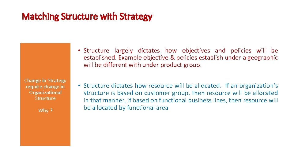 Matching Structure with Strategy • Structure largely dictates how objectives and policies will be