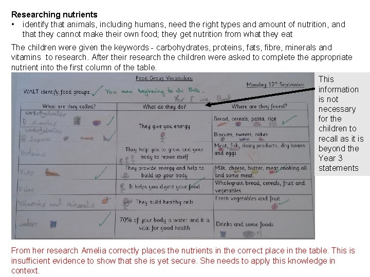 Researching nutrients • identify that animals, including humans, need the right types and amount