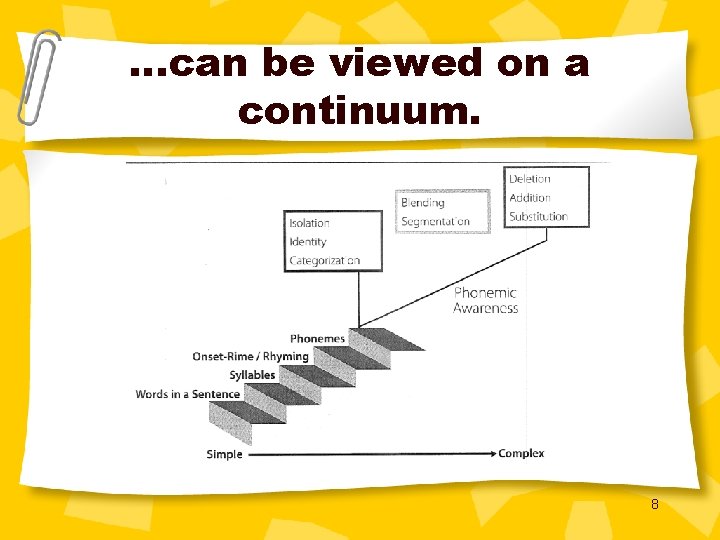 …can be viewed on a continuum. 8 