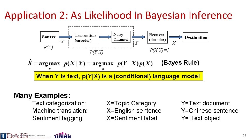 Application 2: As Likelihood in Bayesian Inference Source X Transmitter (encoder) P(X) P(Y|X) Noisy