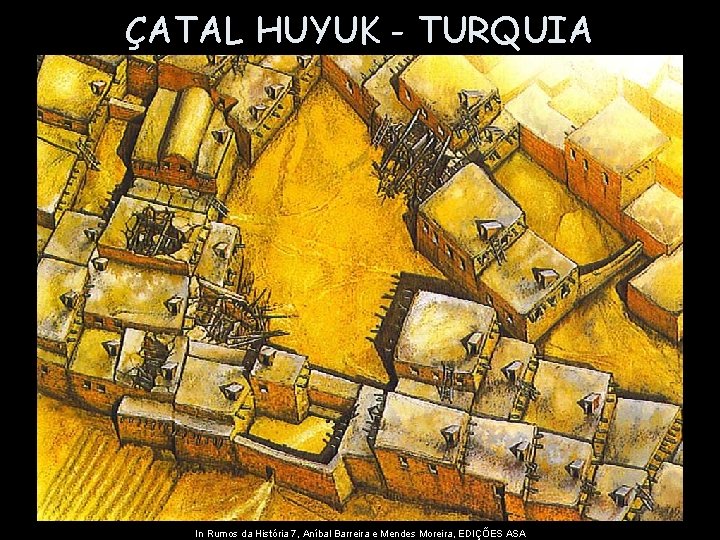 ÇATAL HUYUK - TURQUIA In Rumos da História 7, Aníbal Barreira e Mendes Moreira,