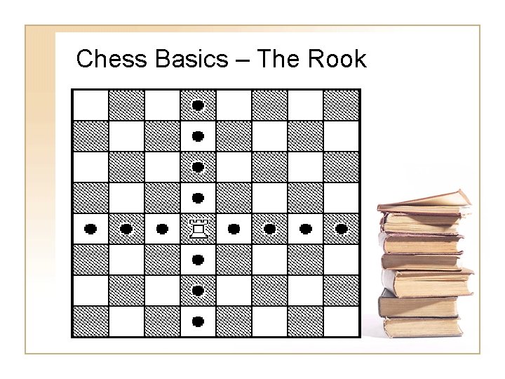 Chess Basics – The Rook Chess Basics – The Rook
