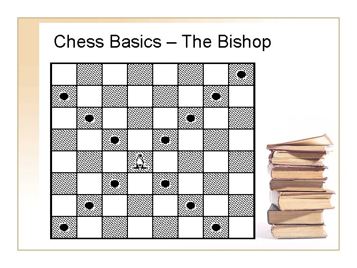 Chess Basics – The Bishop Chess Basics – The Bishop