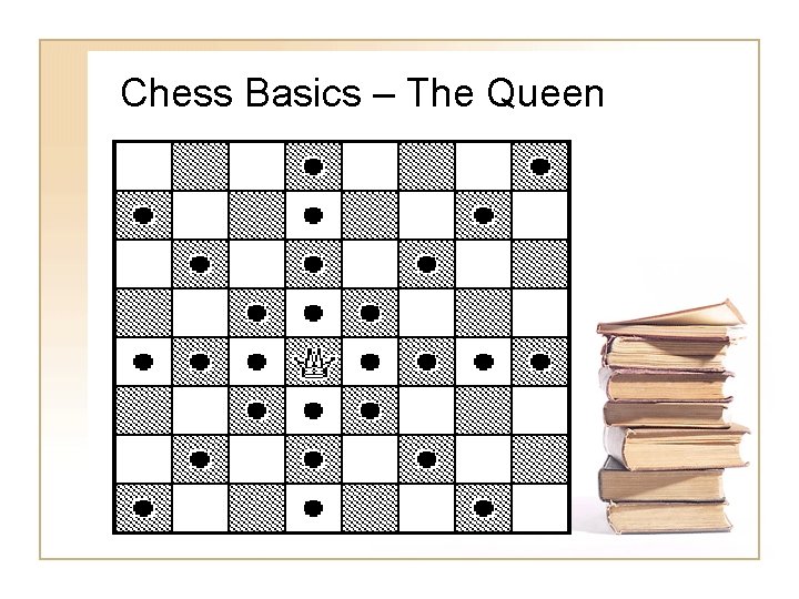 Chess Basics – The Queen Chess Basics – The Queen