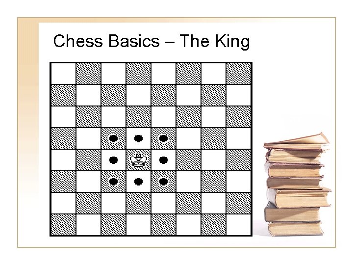 Chess Basics – The King Chess Basics – The King