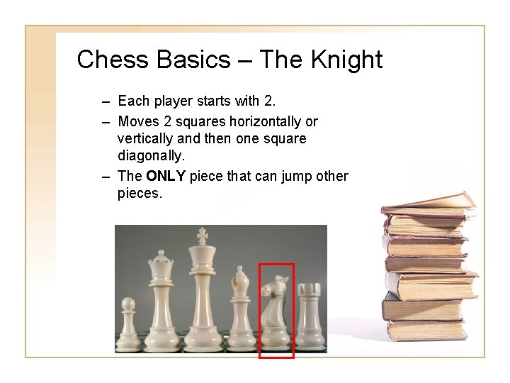 Chess Basics – The Knight – Each player starts with 2. – Moves 2 Chess Basics – The Knight – Each player starts with 2. – Moves 2