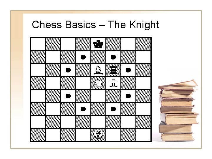 Chess Basics – The Knight Chess Basics – The Knight
