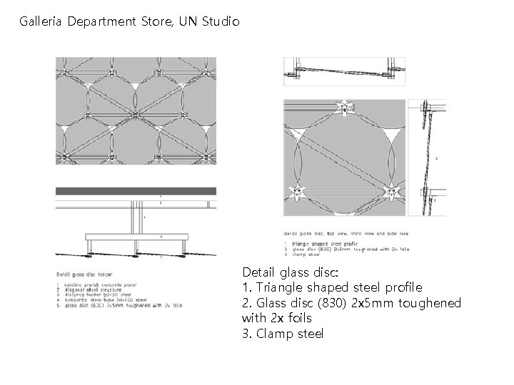 Galleria Department Store, UN Studio Detail glass disc: 1. Triangle shaped steel profile 2.