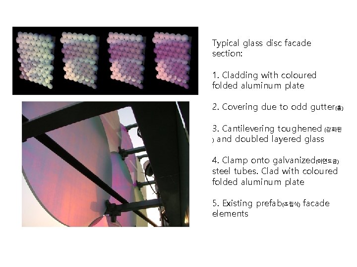 Typical glass disc facade section: 1. Cladding with coloured folded aluminum plate 2. Covering