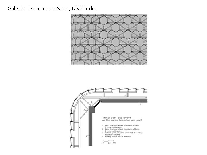 Galleria Department Store, UN Studio 