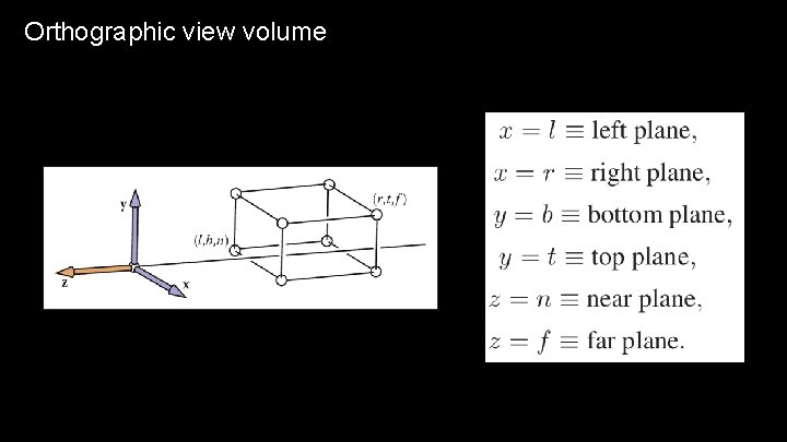 Orthographic view volume 