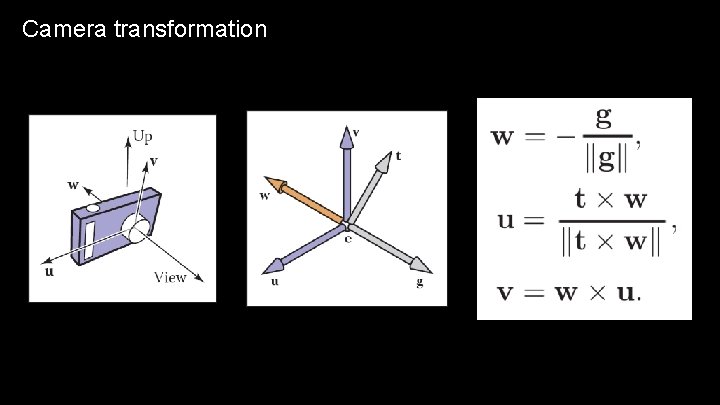 Camera transformation 