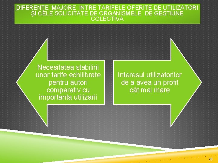 DIFERENŢE MAJORE INTRE TARIFELE OFERITE DE UTILIZATORI ŞI CELE SOLICITATE DE ORGANISMELE DE GESTIUNE