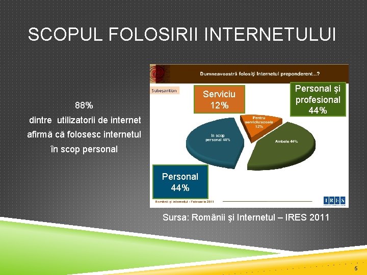SCOPUL FOLOSIRII INTERNETULUI Serviciu 12% 88% dintre utilizatorii de internet Personal şi profesional 44%