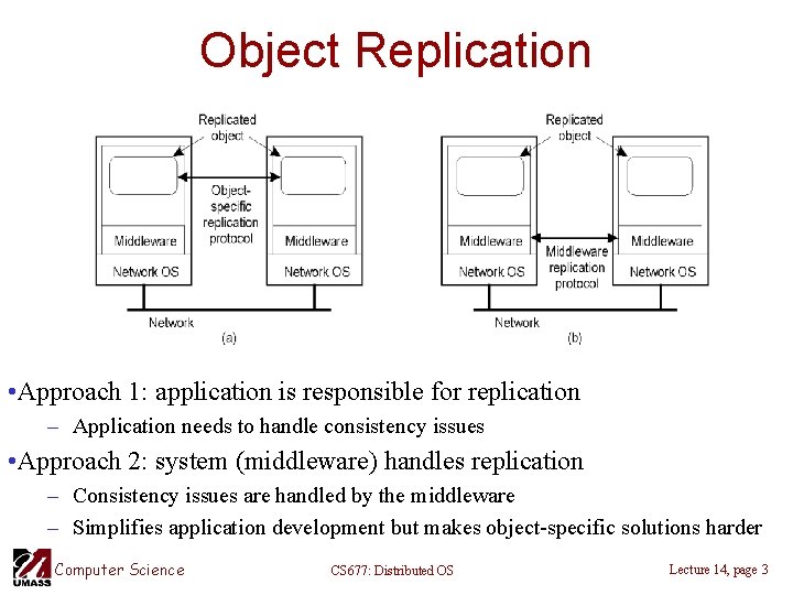 Object Replication • Approach 1: application is responsible for replication – Application needs to