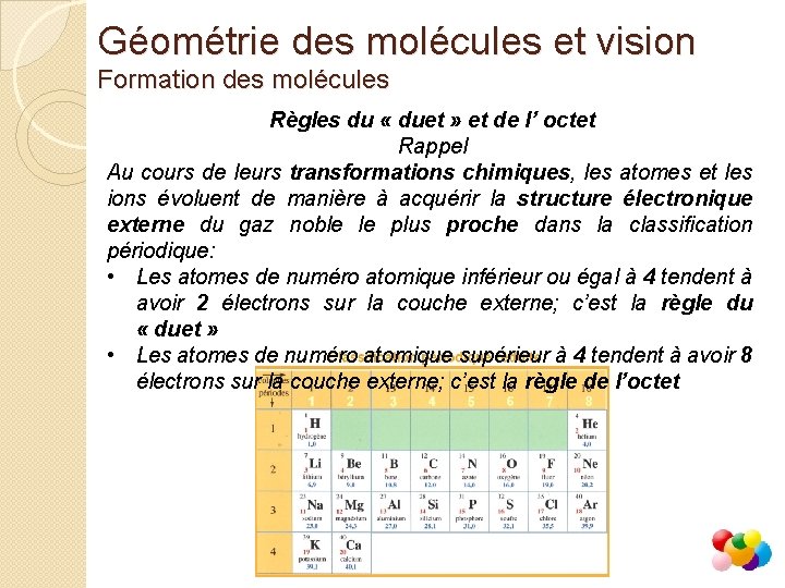 Géométrie des molécules et vision Formation des molécules Règles du « duet » et