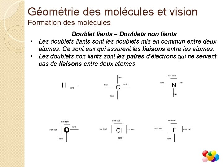 Géométrie des molécules et vision Formation des molécules Doublet liants – Doublets non liants