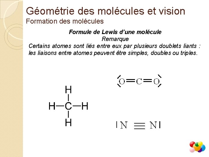 Géométrie des molécules et vision Formation des molécules Formule de Lewis d’une molécule Remarque