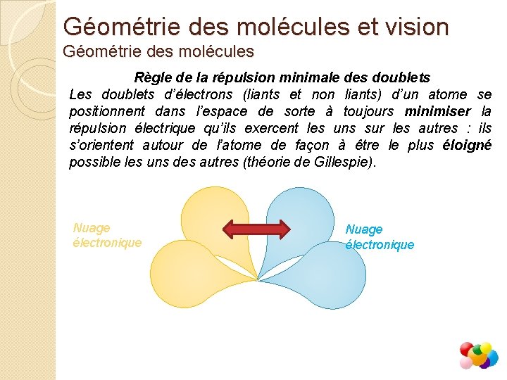 Géométrie des molécules et vision Géométrie des molécules Règle de la répulsion minimale des