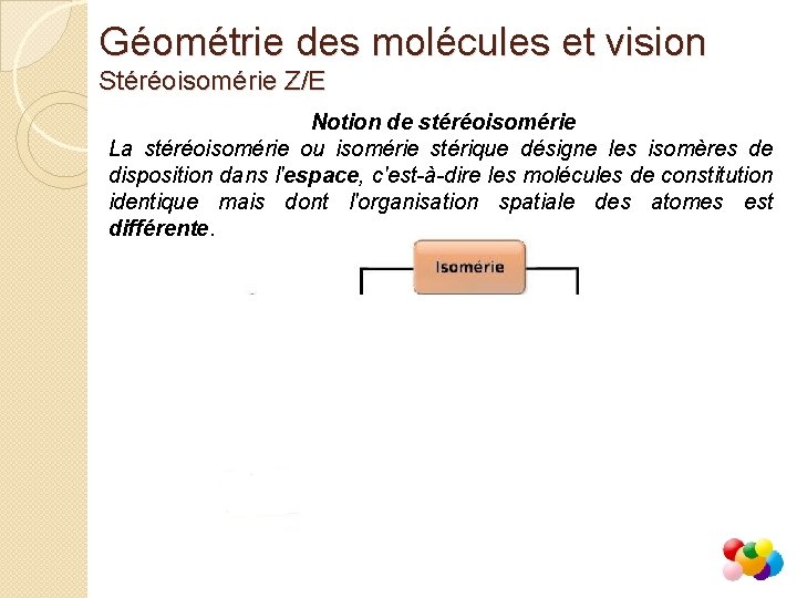 Géométrie des molécules et vision Stéréoisomérie Z/E Notion de stéréoisomérie La stéréoisomérie ou isomérie