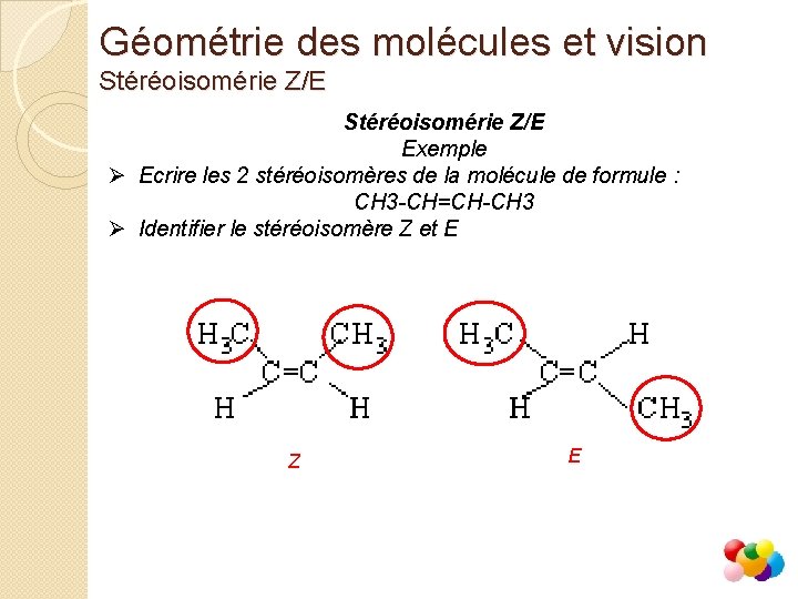 Géométrie des molécules et vision Stéréoisomérie Z/E Exemple Ø Ecrire les 2 stéréoisomères de