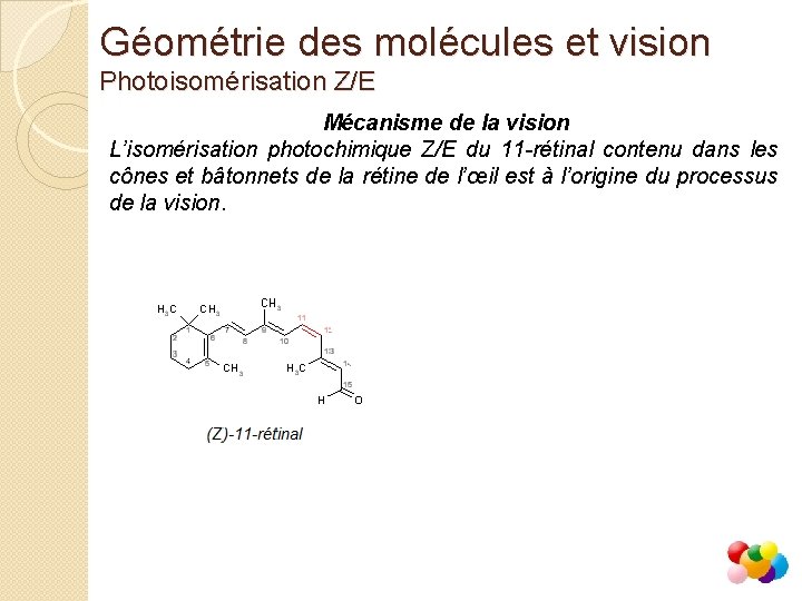 Géométrie des molécules et vision Photoisomérisation Z/E Mécanisme de la vision L’isomérisation photochimique Z/E