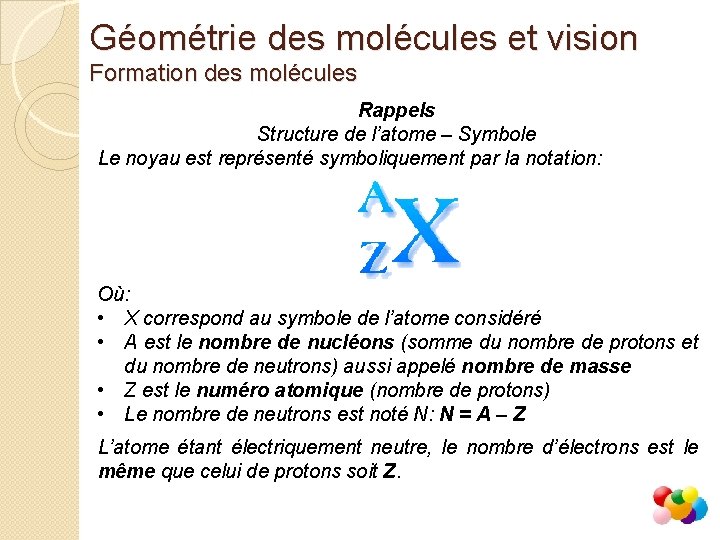 Géométrie des molécules et vision Formation des molécules Rappels Structure de l’atome – Symbole