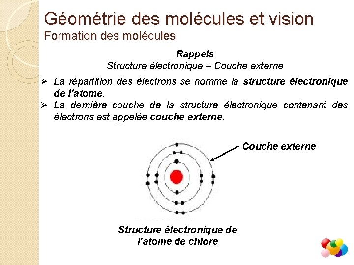 Géométrie des molécules et vision Formation des molécules Rappels Structure électronique – Couche externe