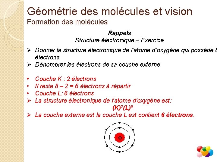 Géométrie des molécules et vision Formation des molécules Rappels Structure électronique – Exercice Ø