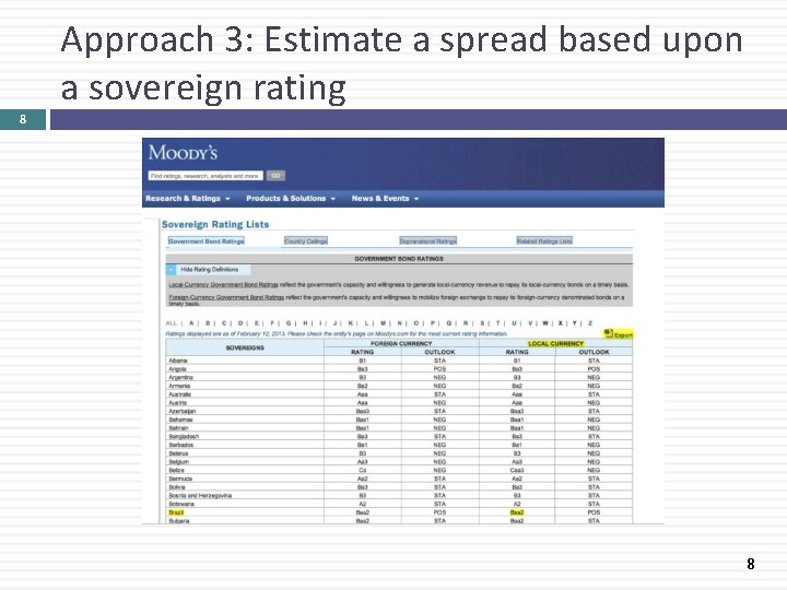 Approach 3: Estimate a spread based upon a sovereign rating 8 8 