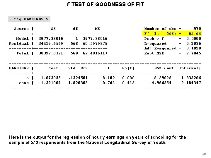 F TEST OF GOODNESS OF FIT. reg EARNINGS S Source | SS df MS