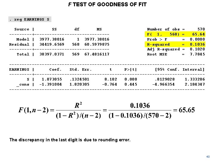 F TEST OF GOODNESS OF FIT. reg EARNINGS S Source | SS df MS