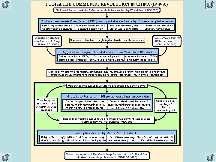 FC. 147 A THE COMMUNIST REVOLUTION IN CHINA (1949 -70) Civil war b/w Nationalists